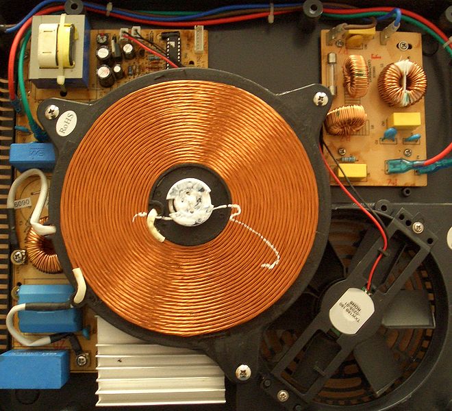 The induction coil of a cooktop. (Wikimedia Commons CC BY-SA)